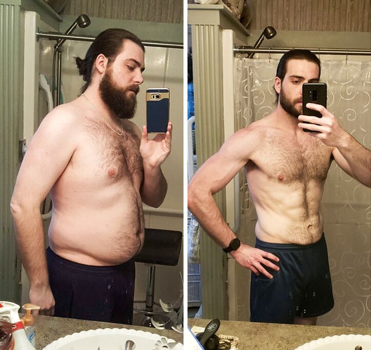 Man assilments before and after applying